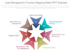 Lead management function mapping matrix ppt example