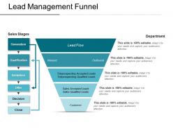 Lead Management Funnel Example Of PPT Presentation