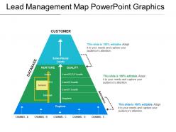 Lead management map powerpoint graphics