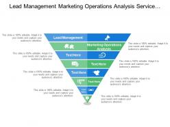 Lead management marketing operations analysis service delivery events management