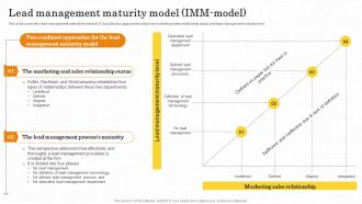 Lead Management Maturity Model IMM Model Maximizing Customer Lead Conversion Rates
