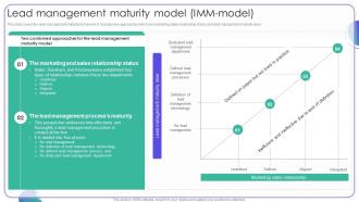 Lead Management Maturity Model IMM Model Strategies For Managing Client Leads