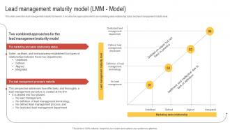 Lead Management Maturity Model LMM Model Enhancing Customer Lead Nurturing Process