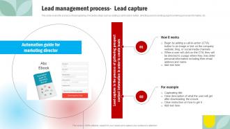 Lead Management Process Lead Capture Effective Methods For Managing Consumer