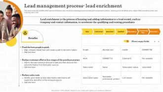 Lead Management Process Lead Enrichment Maximizing Customer Lead Conversion Rates