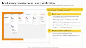 Lead Management Process Lead Qualification Maximizing Customer Lead Conversion Rates
