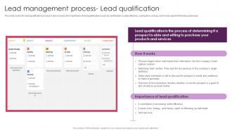 Lead Management Process Lead Qualification Streamlining Customer Lead Management