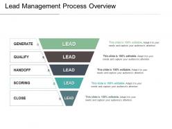 Lead Management Process Overview PowerPoint Guide