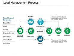 Lead management process powerpoint ideas