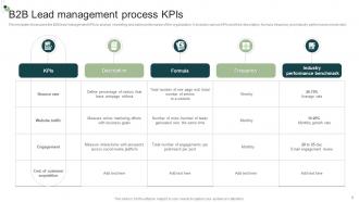 Lead Management Process Powerpoint Ppt Template Bundles Editable Adaptable