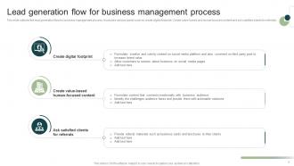 Lead Management Process Powerpoint Ppt Template Bundles Downloadable Adaptable