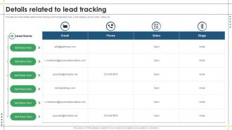 Lead Management Process To Drive More Sales Details Related To Lead Tracking