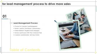 Lead Management Process To Drive More Sales For Table Of Contents Ppt Show Graphics Tutorials