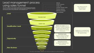 Lead Management Process Using Sales Funnel Customer Lead Management Process