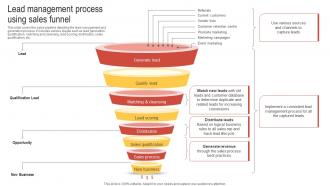 Lead Management Process Using Sales Funnel Enhancing Customer Lead Nurturing Process