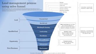 Lead Management Process Using Sales Funnel Improving Client Lead Management Process