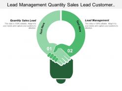Lead management quantity sales lead customer response funnel