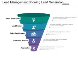 Lead Management Showing Lead Generation Nurture And Sales Enablement