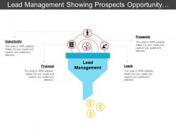 Lead management showing prospects opportunity and proposal