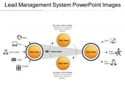 Lead management system powerpoint images