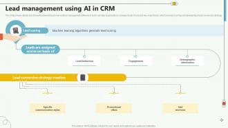 Lead Management Using Ai In Crm