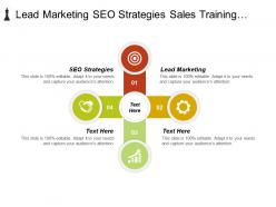 Lead marketing seo strategies sales training performance marketing
