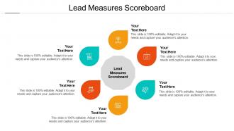 Lead measures scoreboard ppt powerpoint presentation professional graphics example cpb