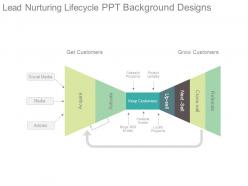 Lead nurturing lifecycle ppt background designs