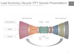 Lead Nurturing Lifecycle Ppt Sample Presentations