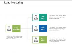 Lead nurturing ppt powerpoint presentation ideas slide download cpb