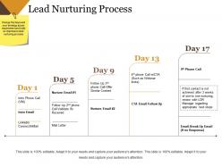 Lead Nurturing Process Ppt Sample