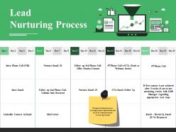 Lead Nurturing Process Ppt Sample Presentations