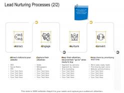 Lead Nurturing Processes Convert Ppt Powerpoint Presentation Infographics Show