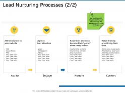 Lead Nurturing Processes Engage Ppt Powerpoint Presentation Gallery Microsoft