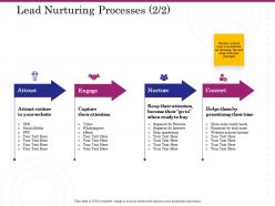 Lead Nurturing Processes Engage Ppt Powerpoint Templates
