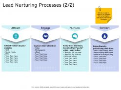 Lead nurturing processes keep m2661 ppt powerpoint presentation styles design templates