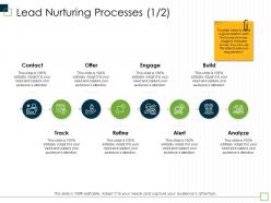 Lead Nurturing Processes M2982 Ppt Powerpoint Presentation File Graphic Tips