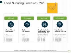 Lead Nurturing Processes M2983 Ppt Powerpoint Presentation Professional Master Slide