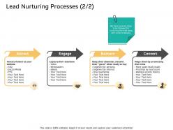 Lead Nurturing Processes Persona M2629 Ppt Powerpoint Presentation Icon Skills