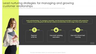 Lead Nurturing Strategies For Managing And Growing Customer Lead Management Process