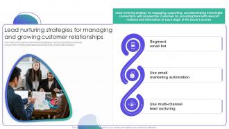 Lead Nurturing Strategies For Managing Strategies For Managing Client Leads