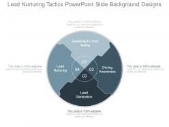 Lead nurturing tactics powerpoint slide background designs