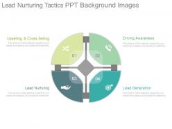 Lead Nurturing Tactics Ppt Background Images