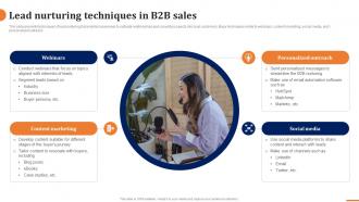 Lead Nurturing Techniques In B2b Sales How To Build A Winning B2b Sales Plan