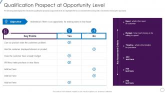 Lead Opportunity Qualification Process And Criteria Qualification Prospect At Opportunity Level