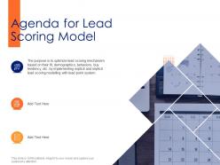 Lead ranking mechanism agenda for lead scoring model ppt powerpoint presentation ideas