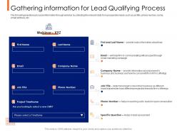 Lead ranking mechanism gathering information for lead qualifying process ppt samples