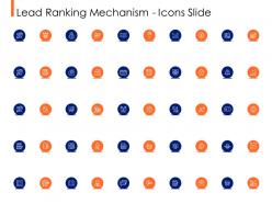 Lead ranking mechanism icons slide ppt powerpoint presentation inspiration maker