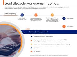Lead Ranking Mechanism Lead Lifecycle Management Contd Ppt Powerpoint Show