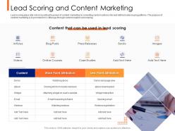 Lead ranking mechanism lead scoring and content marketing ppt powerpoint outline